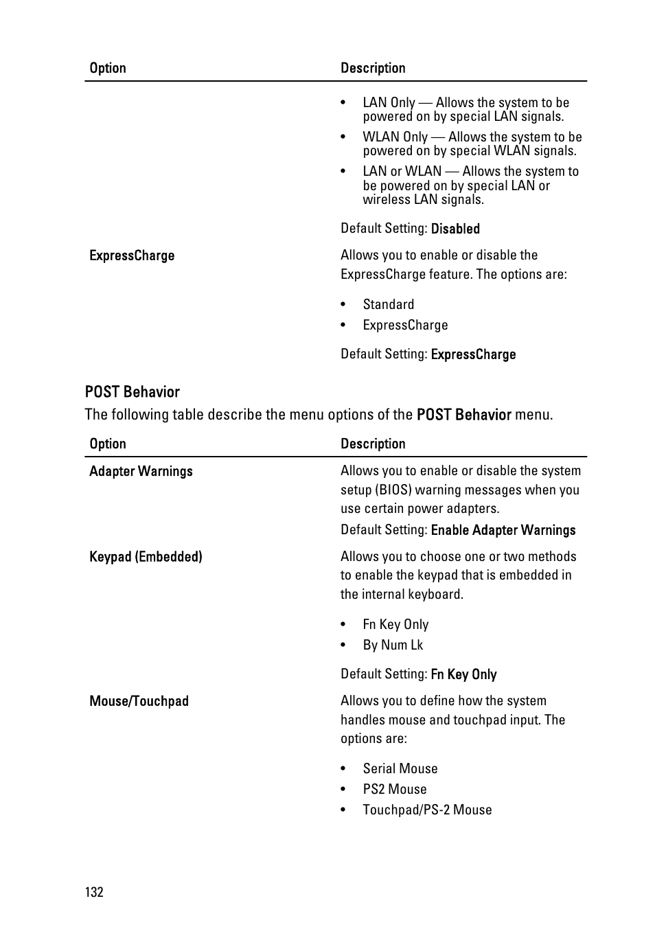 Dell Precision M4600 (Early 2011) User Manual | Page 132 / 142