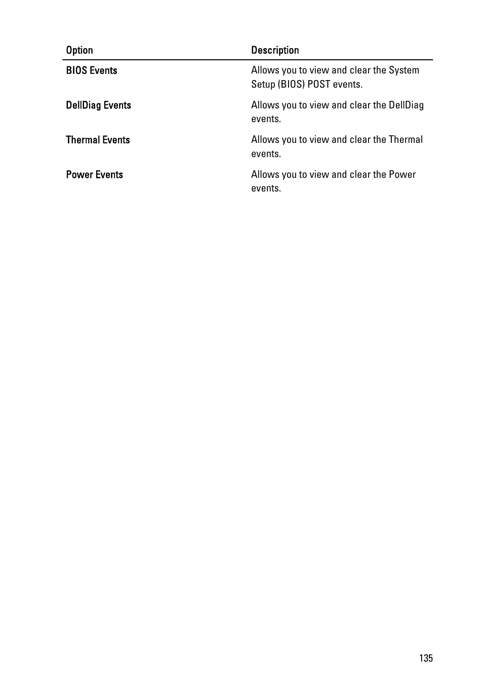 Dell Precision M4600 (Early 2011) User Manual | Page 135 / 142