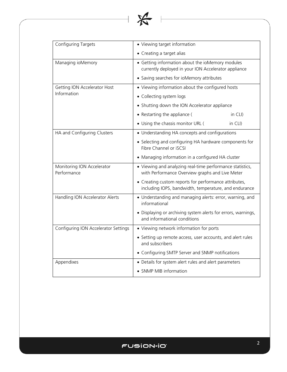 Dell Acceleration Appliances for Databases User Manual | Page 8 / 102