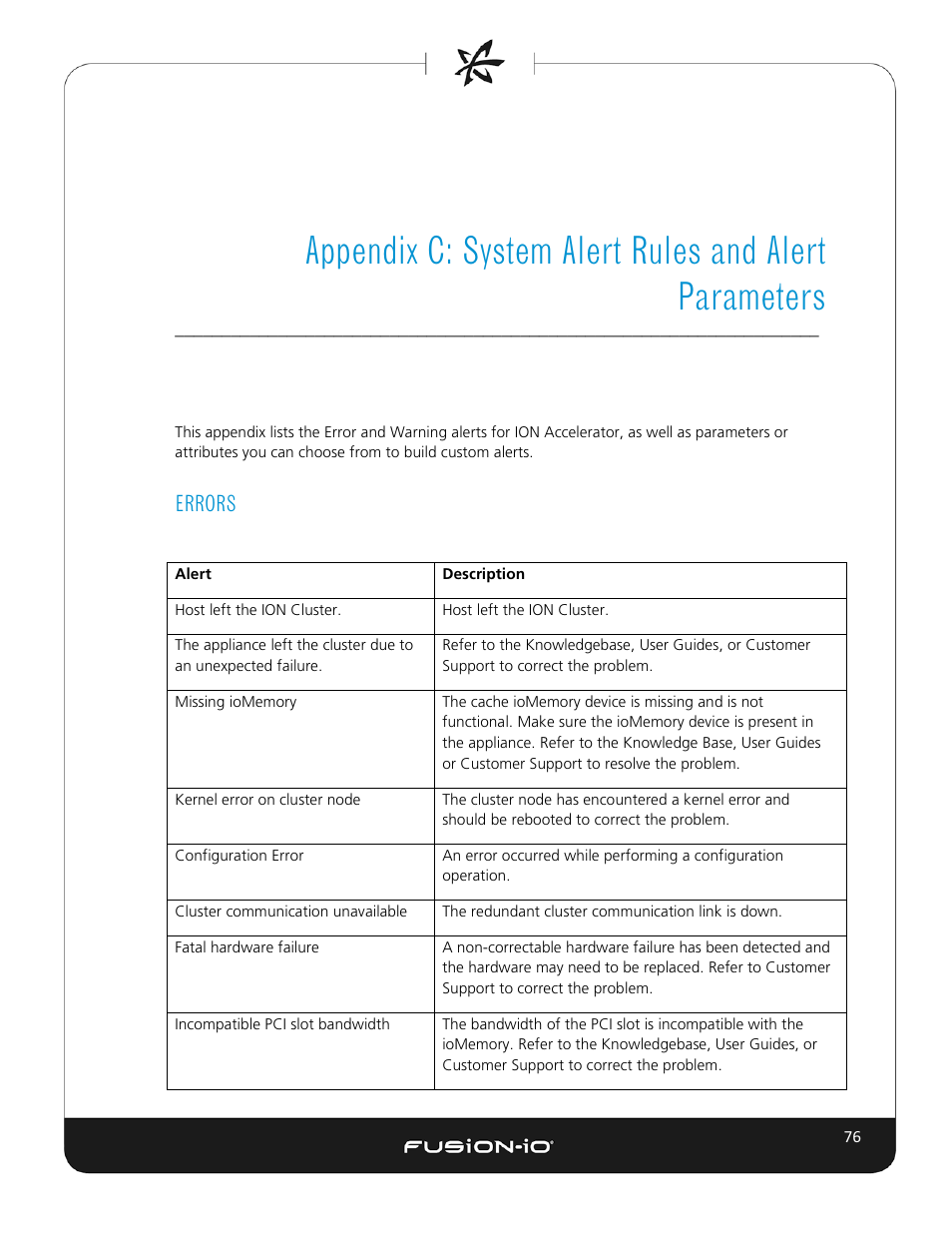 Errors | Dell Acceleration Appliances for Databases User Manual | Page 82 / 102