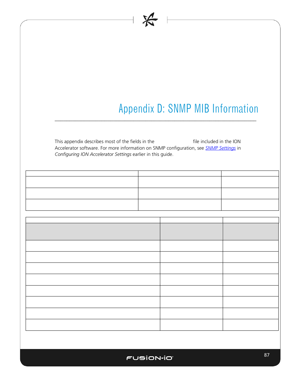 Appendix d: snmp mib information | Dell Acceleration Appliances for Databases User Manual | Page 93 / 102