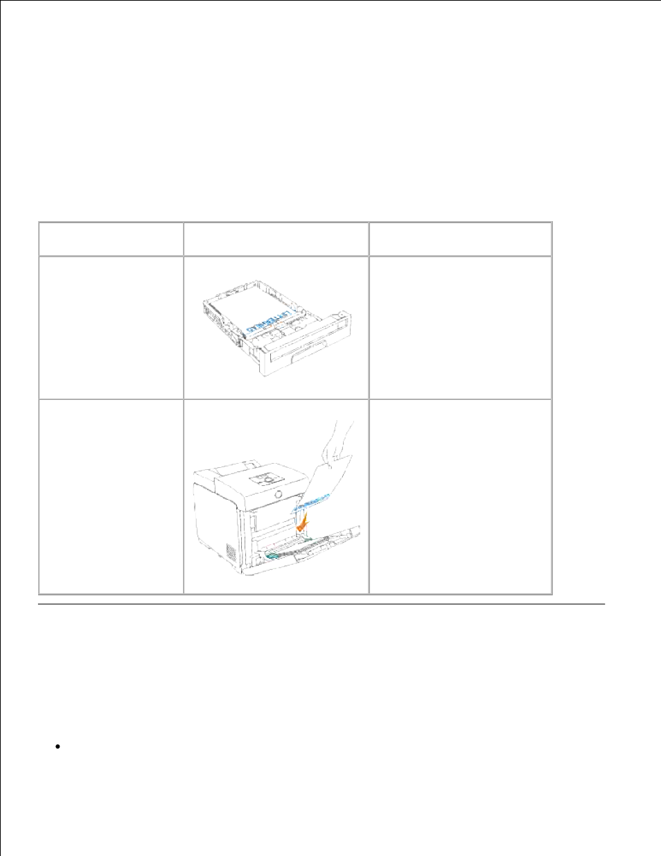 Multipurpose feeder, Loading letterhead, Capacity | Dell 3110cn Color Laser Printer User Manual | Page 127 / 451