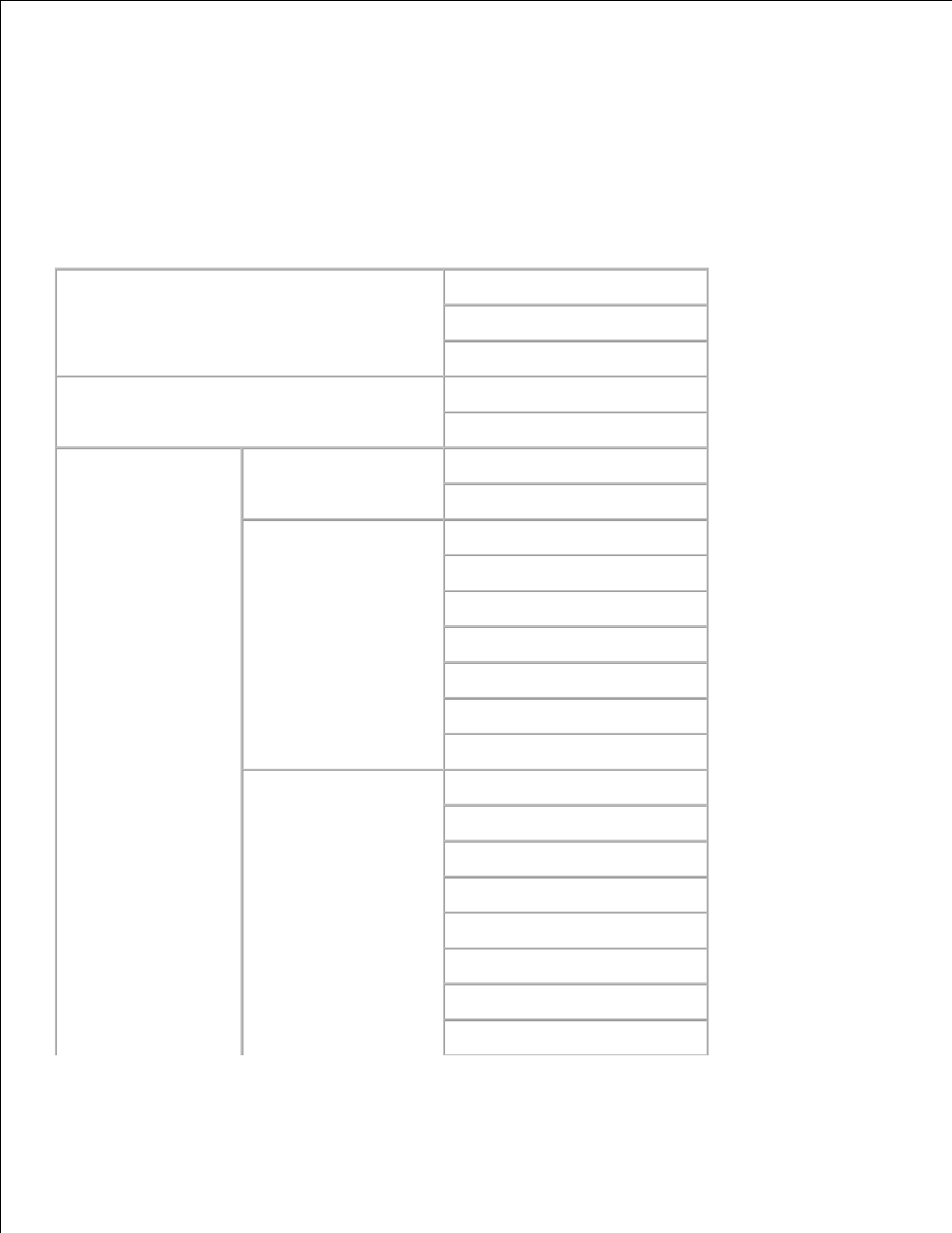 Details of menu items | Dell 3110cn Color Laser Printer User Manual | Page 14 / 451