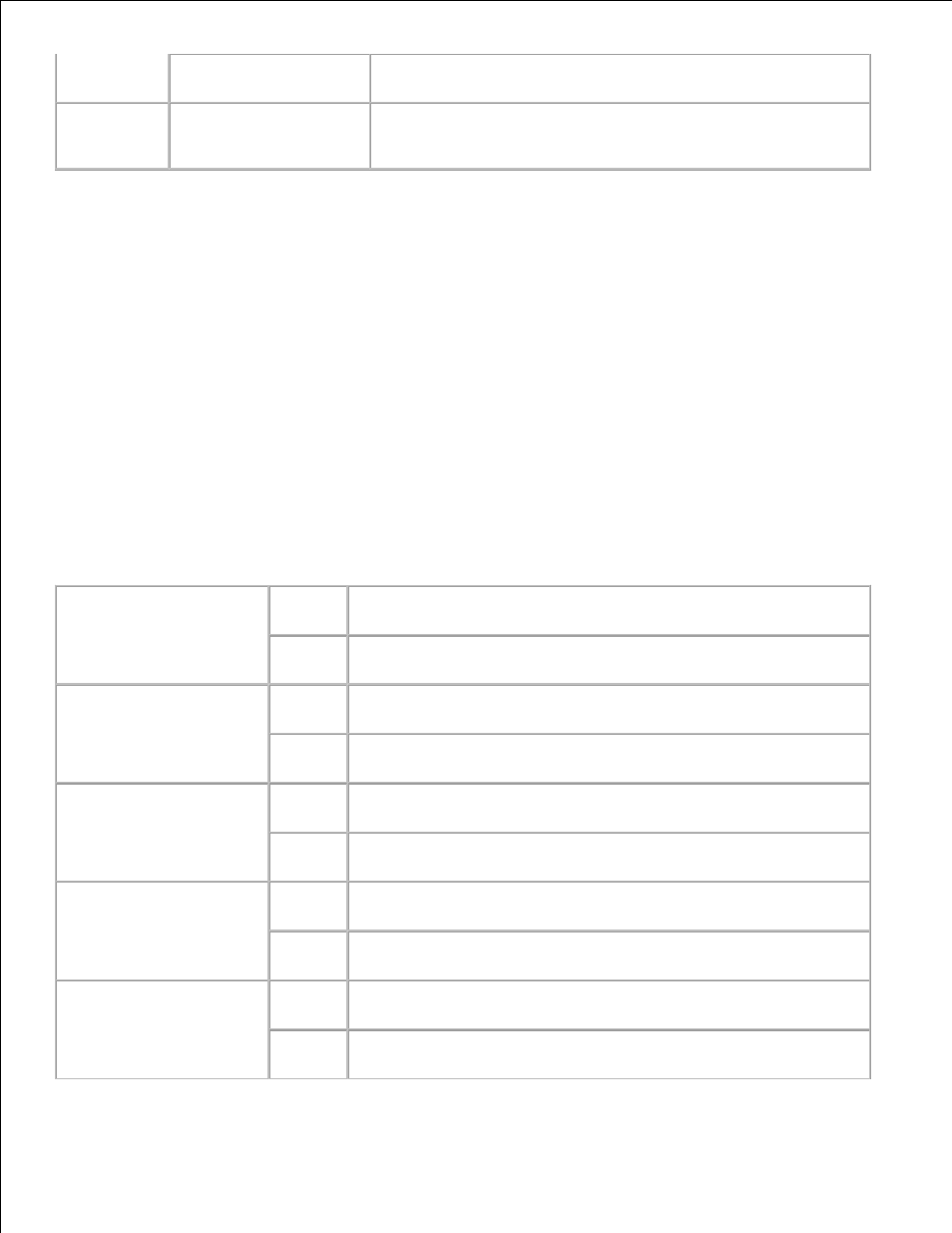 Dell 3110cn Color Laser Printer User Manual | Page 144 / 451