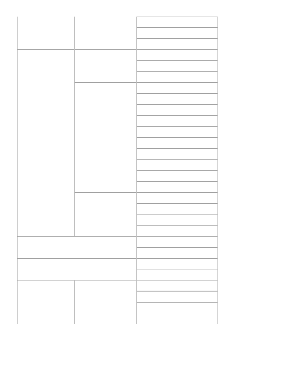 Dell 3110cn Color Laser Printer User Manual | Page 15 / 451