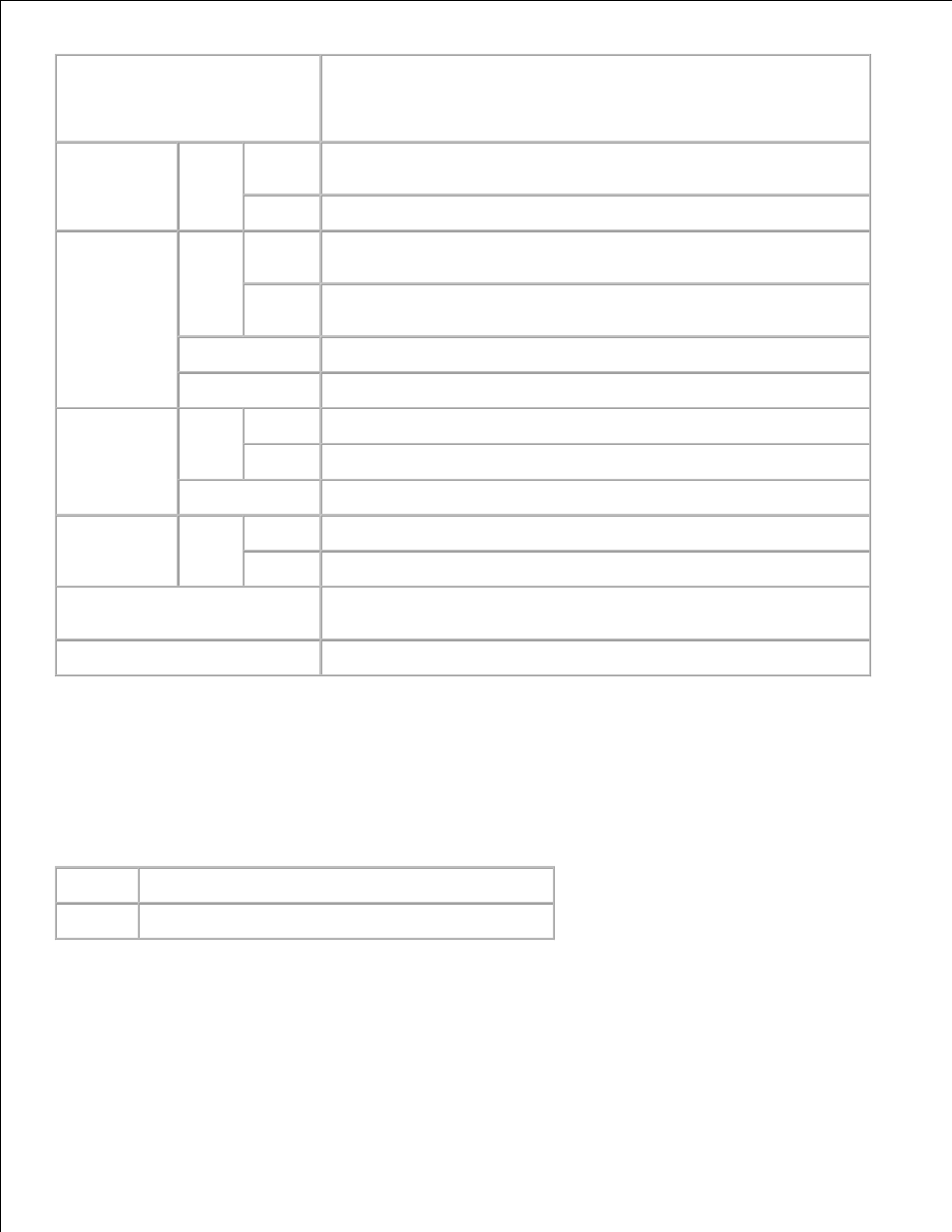 Dell 3110cn Color Laser Printer User Manual | Page 17 / 451