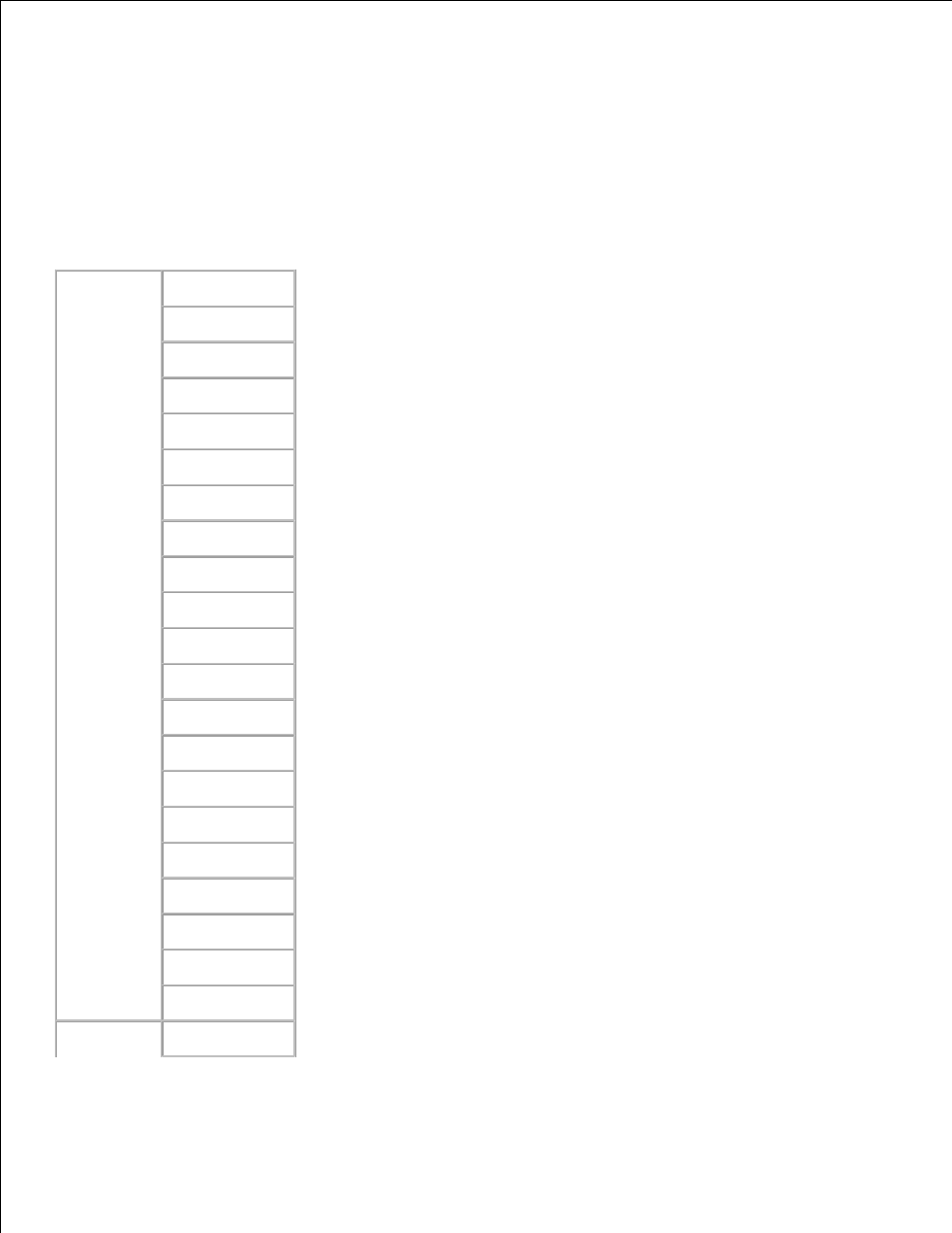 Dell 3110cn Color Laser Printer User Manual | Page 177 / 451