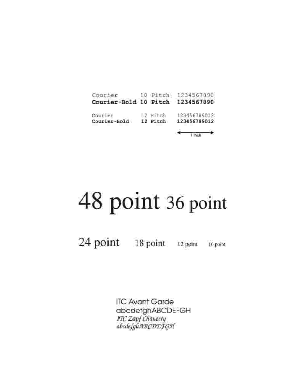 Pitch and point size | Dell 3110cn Color Laser Printer User Manual | Page 198 / 451