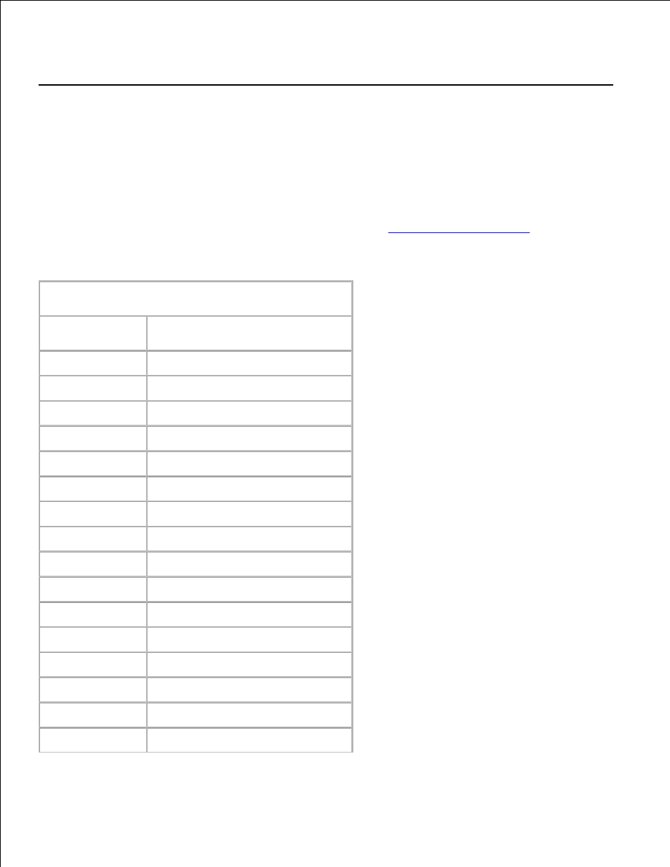 Resident fonts | Dell 3110cn Color Laser Printer User Manual | Page 200 / 451