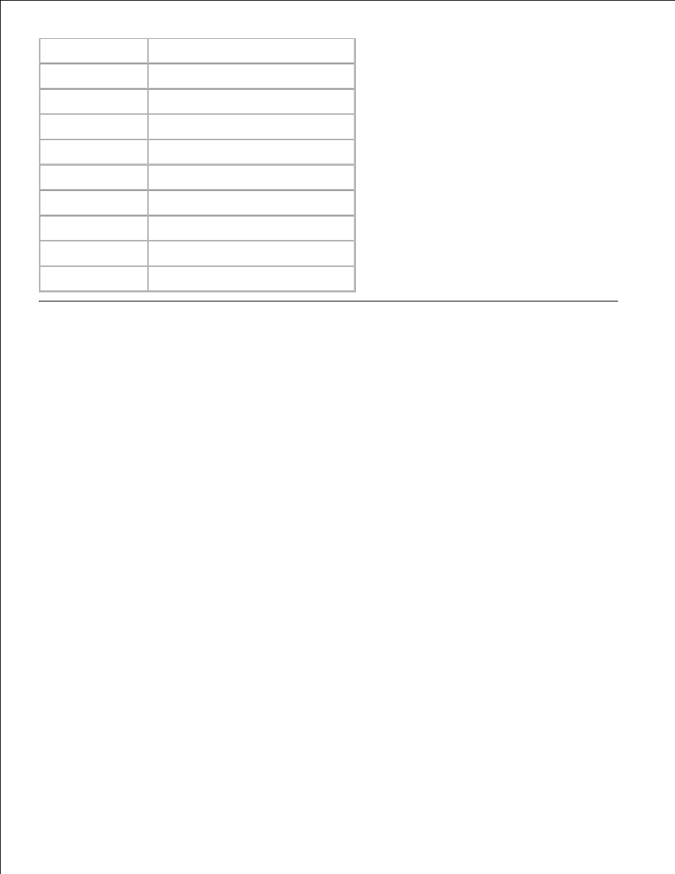 Symbol sets, Symbol sets for pcl 5/pcl 6 | Dell 3110cn Color Laser Printer User Manual | Page 205 / 451