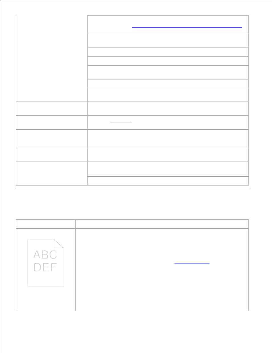 Print quality problems | Dell 3110cn Color Laser Printer User Manual | Page 228 / 451