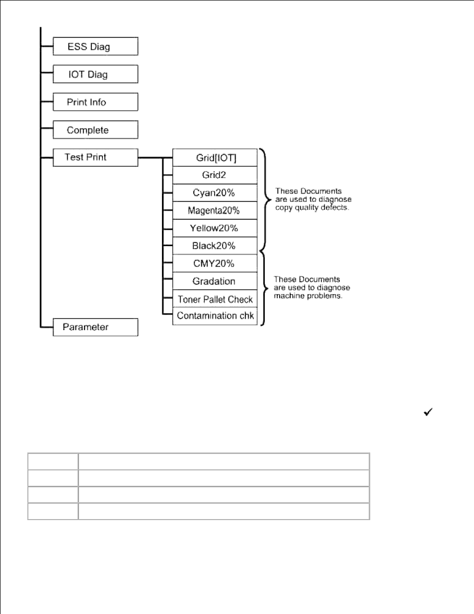 Testing "print quality | Dell 3110cn Color Laser Printer User Manual | Page 280 / 451