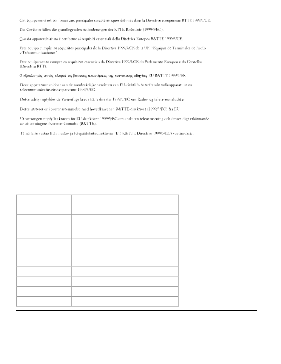 Información nom (únicamente para méxico) | Dell 3110cn Color Laser Printer User Manual | Page 447 / 451