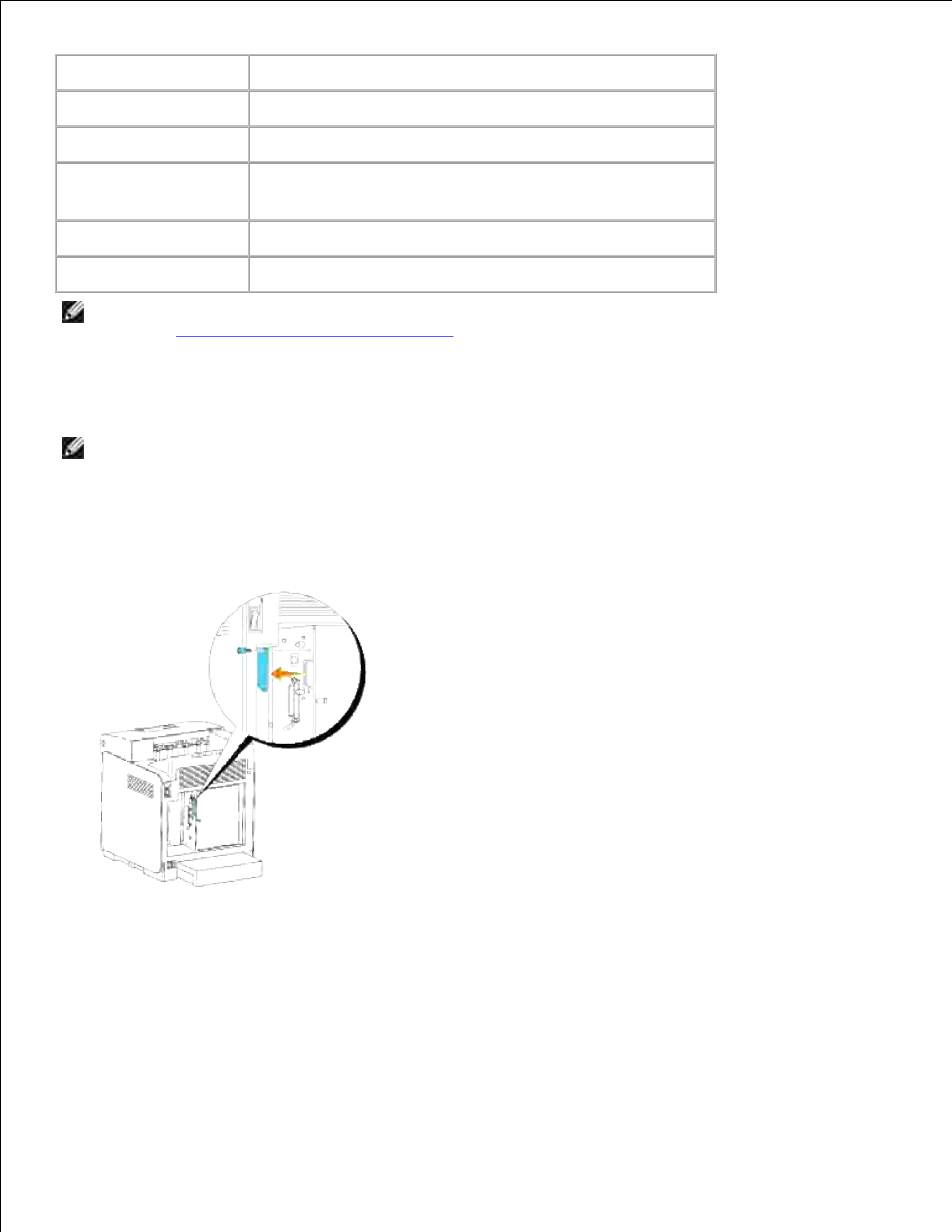 Dell 3110cn Color Laser Printer User Manual | Page 90 / 451