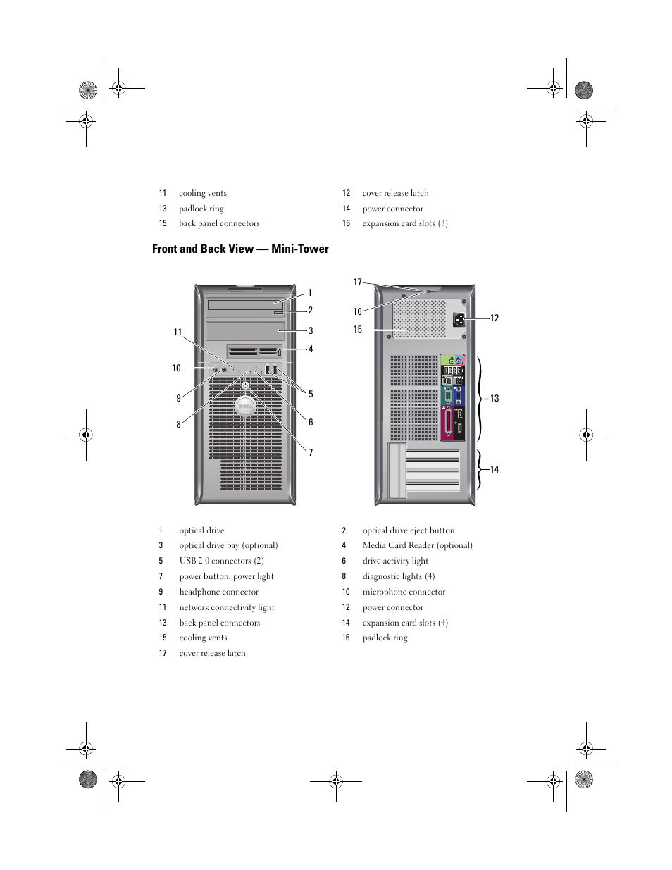 Front and back view - mini-tower, Front and back view — mini-tower | Dell OptiPlex 780 User Manual | Page 2 / 10