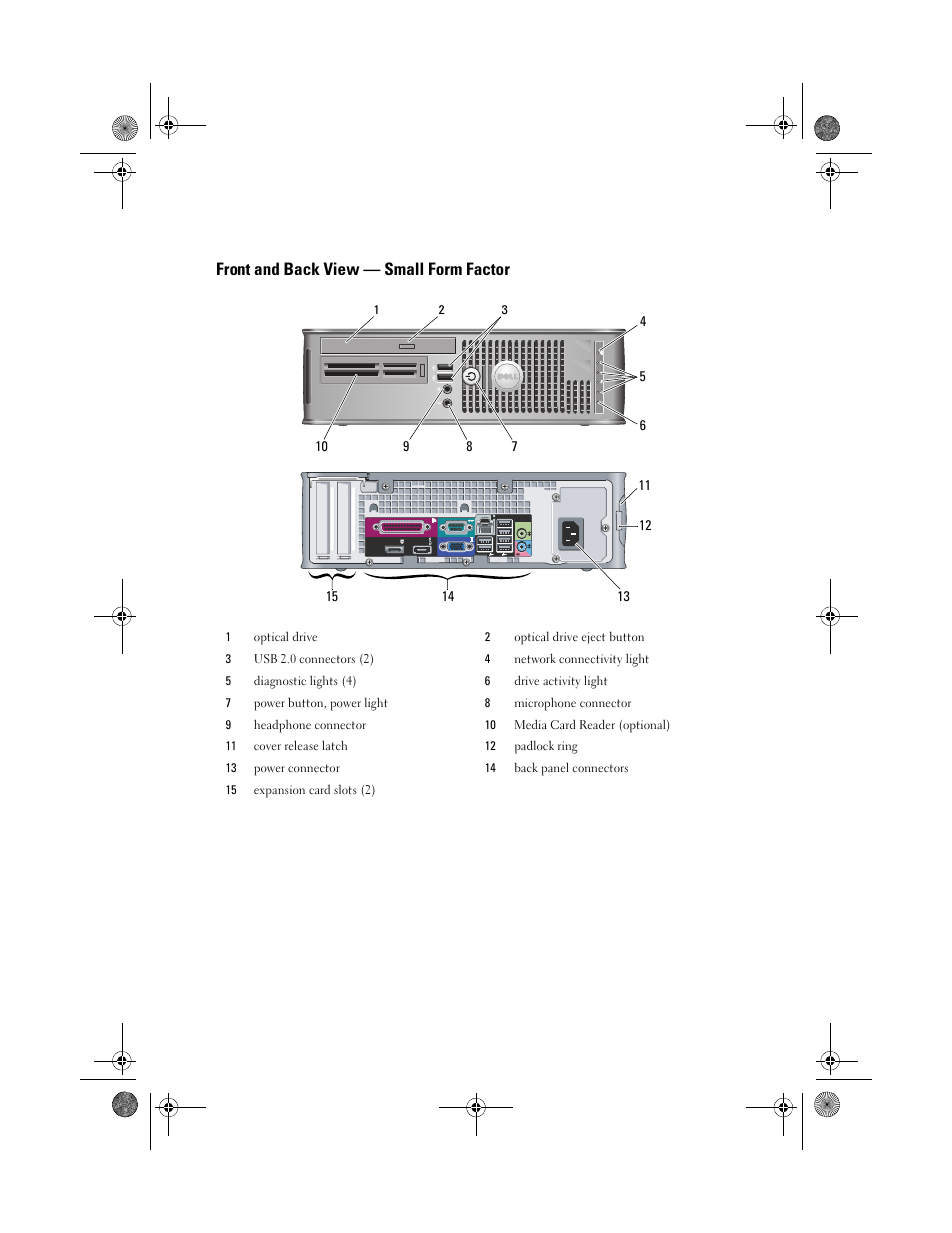 Front and back view - small form factor, Front and back view — small form factor | Dell OptiPlex 780 User Manual | Page 3 / 10