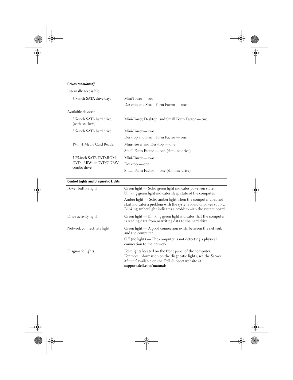 Dell OptiPlex 780 User Manual | Page 8 / 10