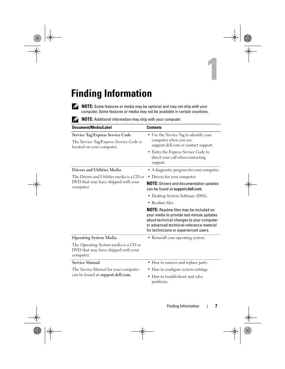 Finding information | Dell XPS 730x H2C (Early 2009) User Manual | Page 7 / 76