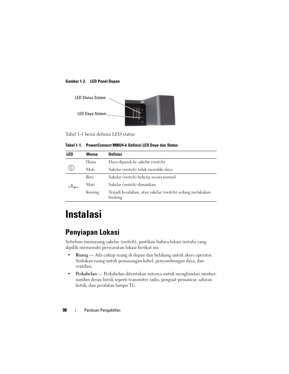 Instalasi, Penyiapan lokasi | Dell POWEREDGE M1000E User Manual | Page 100 / 222