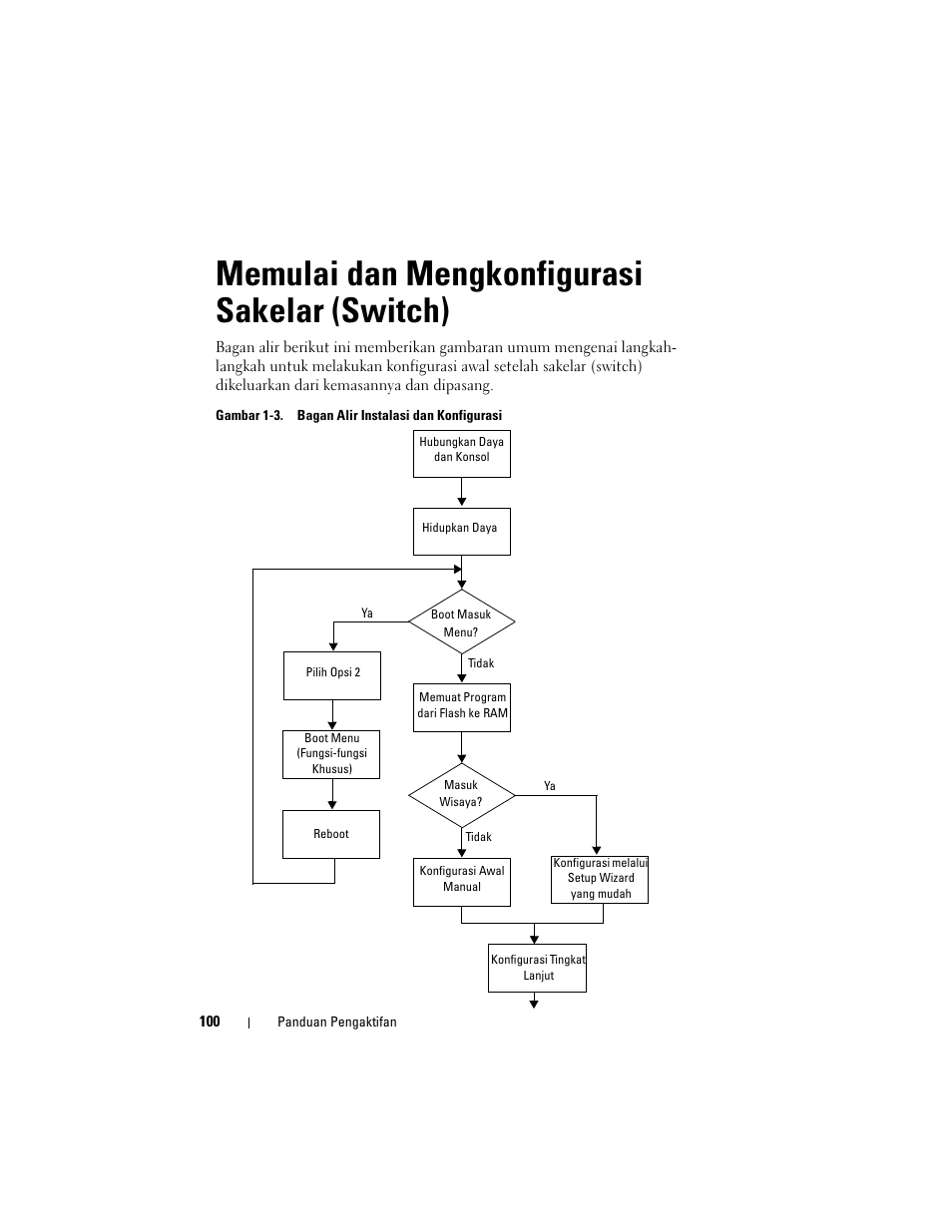 Memulai dan mengkonfigurasi sakelar (switch) | Dell POWEREDGE M1000E User Manual | Page 102 / 222