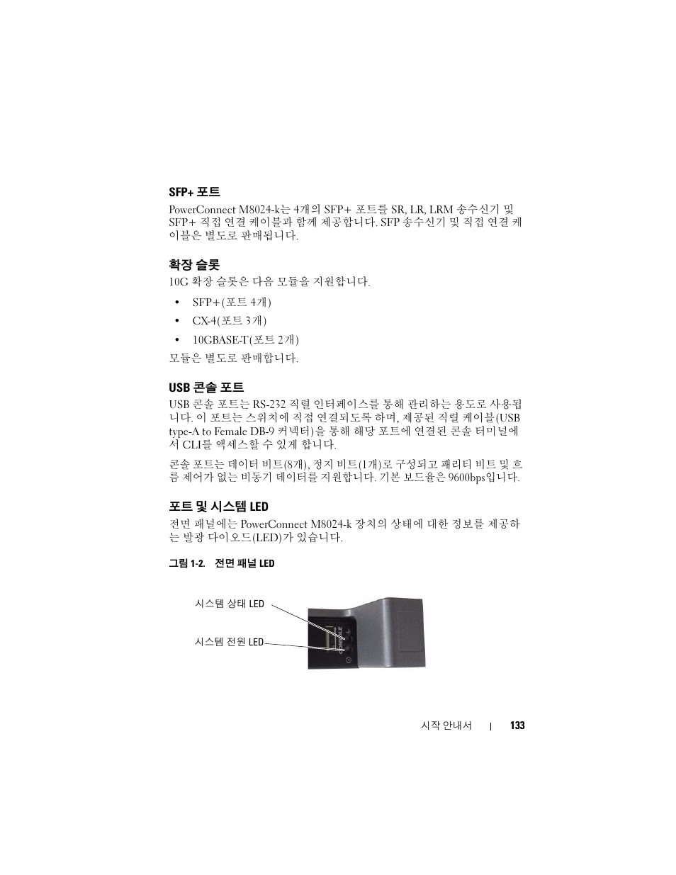 Sfp+ 포트, 확장 슬롯, Usb 콘솔 포트 | 포트 및 시스템 led | Dell POWEREDGE M1000E User Manual | Page 135 / 222