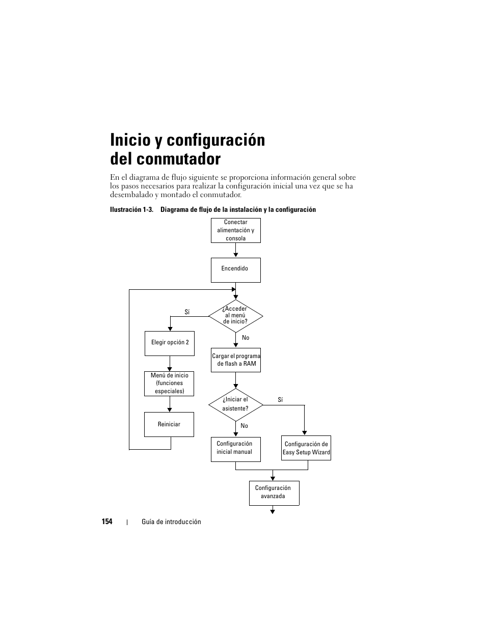 Inicio y configuración del conmutador | Dell POWEREDGE M1000E User Manual | Page 156 / 222