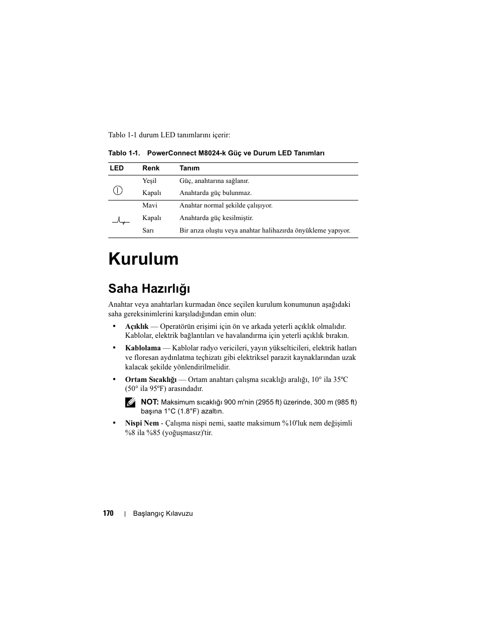 Kurulum, Saha hazırlığı | Dell POWEREDGE M1000E User Manual | Page 172 / 222