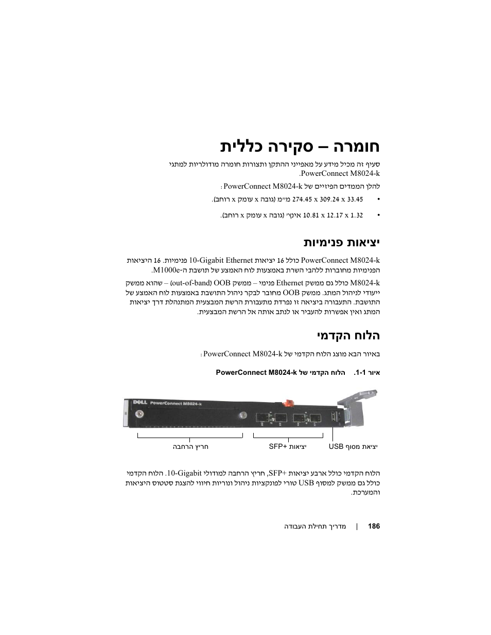 הרמוח, תיללכ הריקס, תוימינפ תואיצי | ימדקה חולה, הרמוח – קס הרי תיללכ, תואיצי תוימינפ, חולה ימדקה | Dell POWEREDGE M1000E User Manual | Page 188 / 222