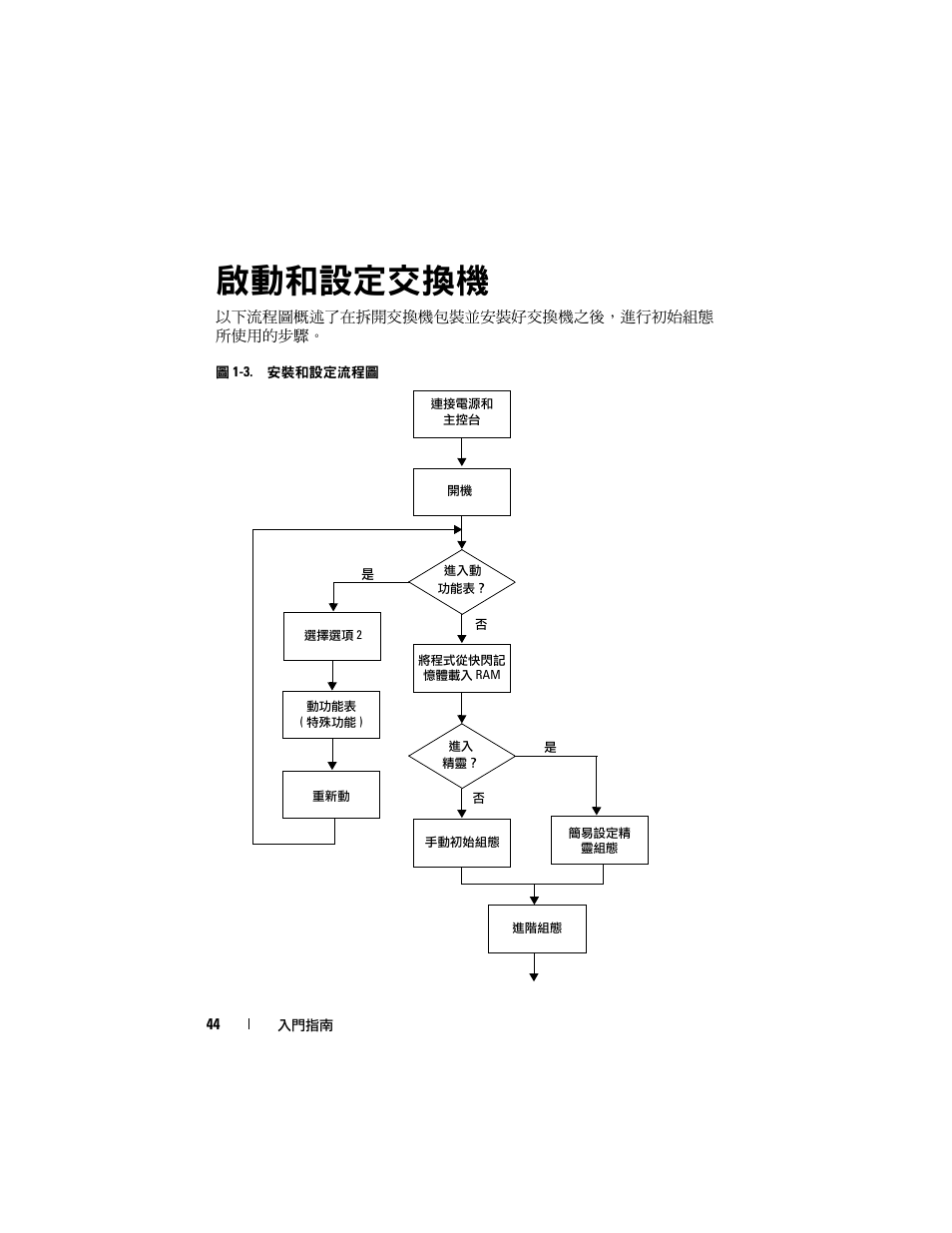 啟動和設定交換機 | Dell POWEREDGE M1000E User Manual | Page 46 / 222