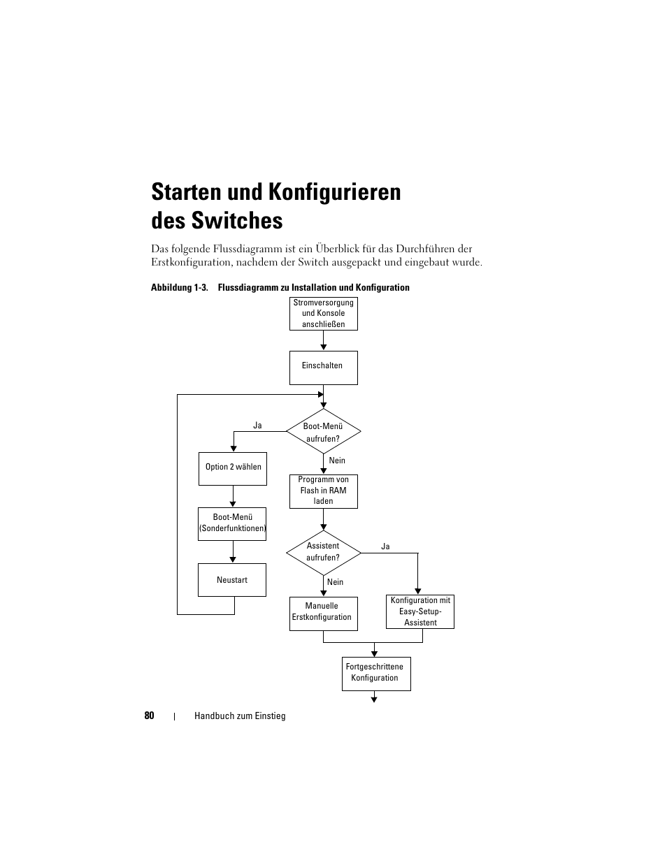 Starten und konfigurieren des switches | Dell POWEREDGE M1000E User Manual | Page 82 / 222