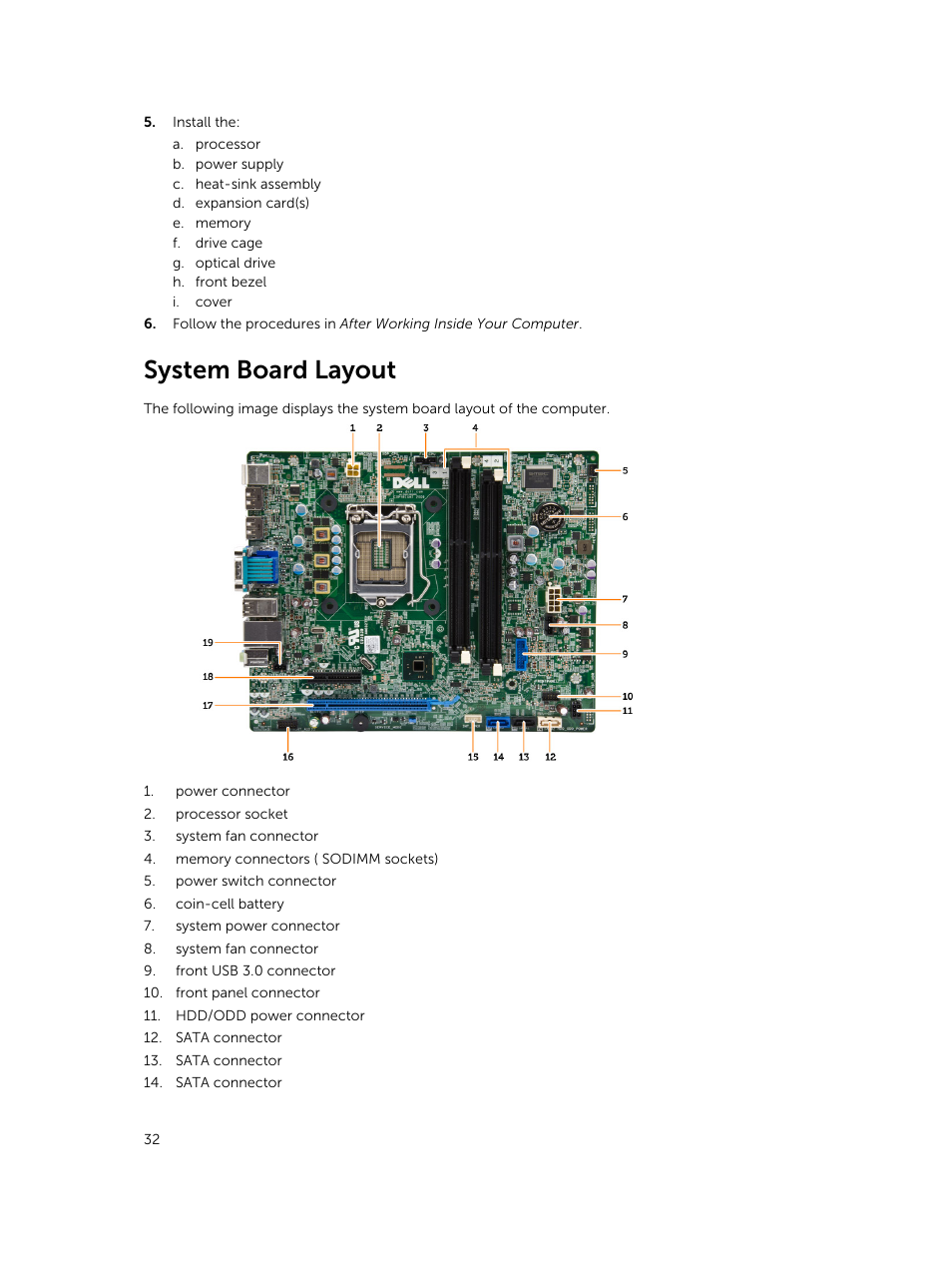 System board layout | Dell OptiPlex 7020 (Mid 2014) User Manual | Page 32 / 59