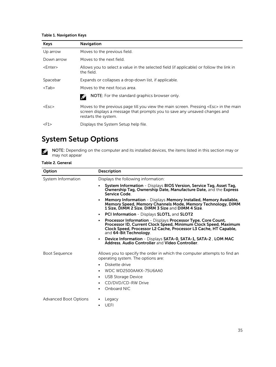 System setup options | Dell OptiPlex 7020 (Mid 2014) User Manual | Page 35 / 59