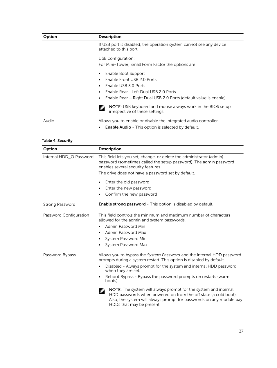 Dell OptiPlex 7020 (Mid 2014) User Manual | Page 37 / 59