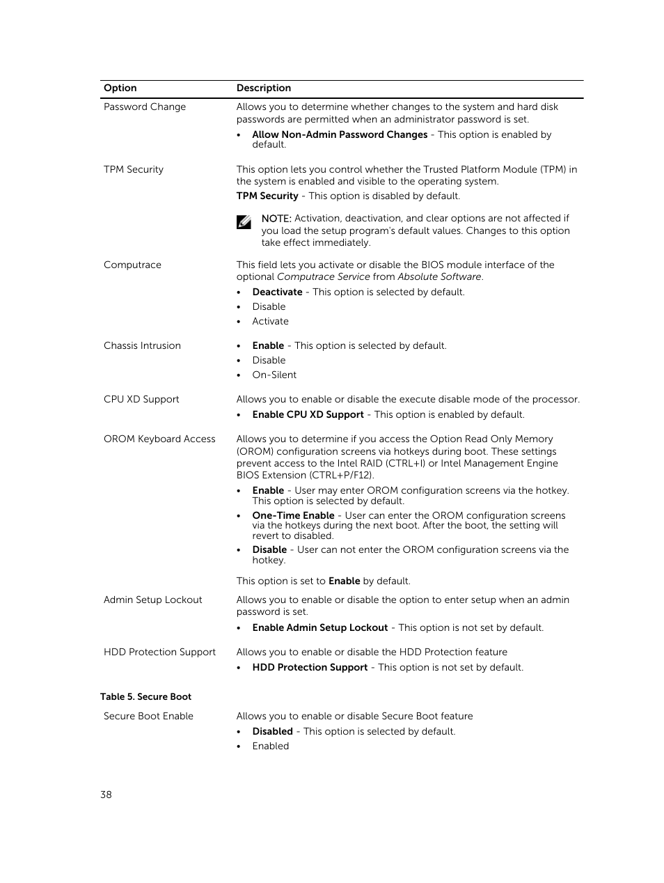 Dell OptiPlex 7020 (Mid 2014) User Manual | Page 38 / 59