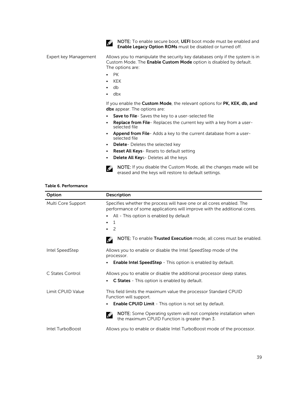 Dell OptiPlex 7020 (Mid 2014) User Manual | Page 39 / 59