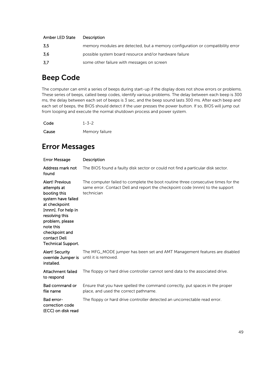 Beep code, Error messages | Dell OptiPlex 7020 (Mid 2014) User Manual | Page 49 / 59