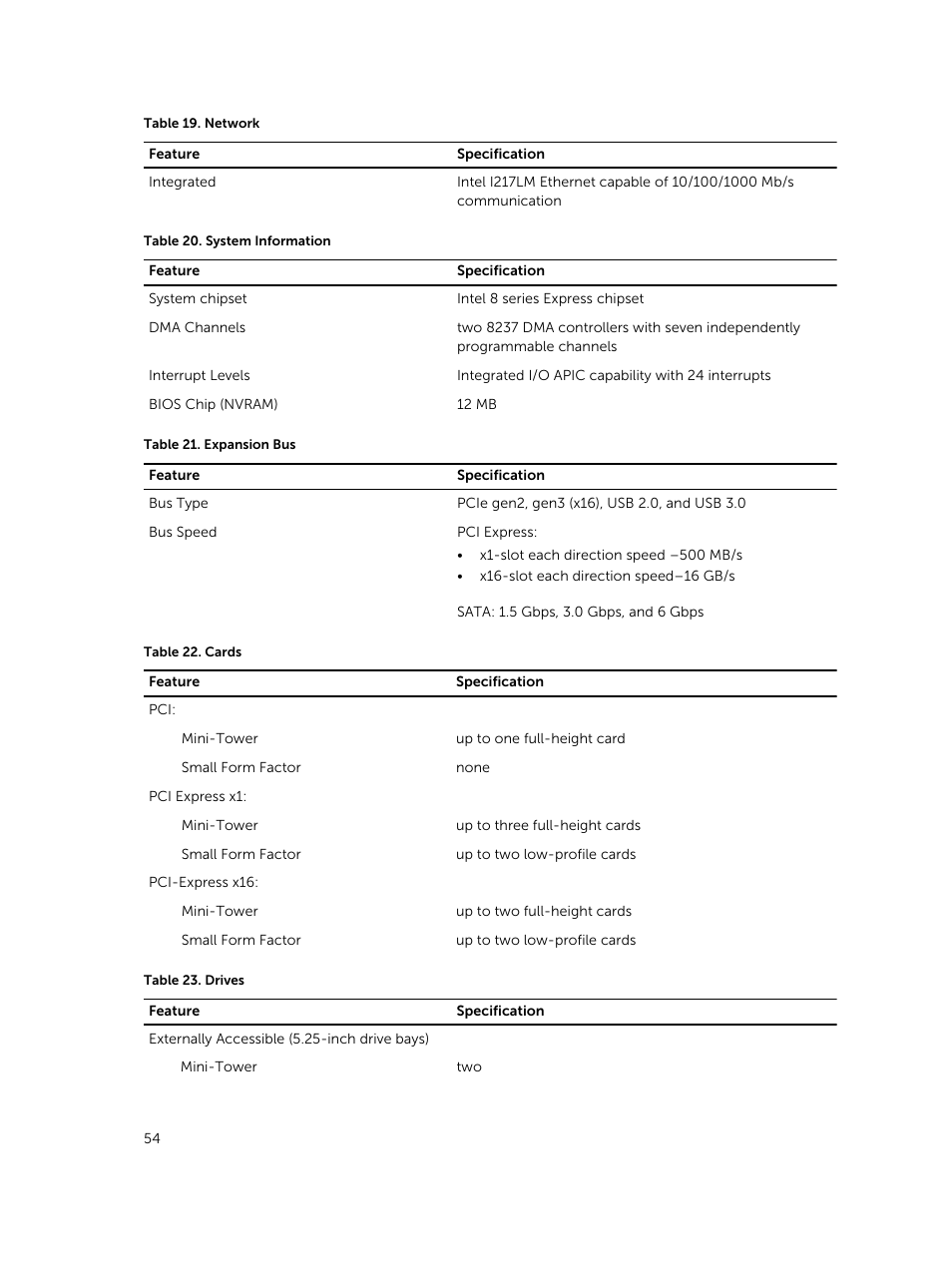 Dell OptiPlex 7020 (Mid 2014) User Manual | Page 54 / 59