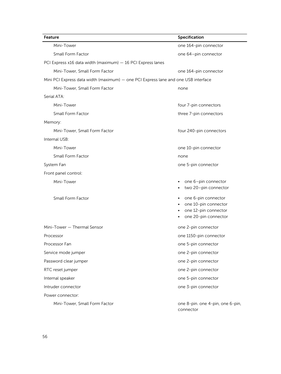 Dell OptiPlex 7020 (Mid 2014) User Manual | Page 56 / 59