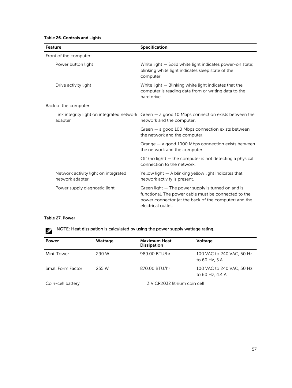 Dell OptiPlex 7020 (Mid 2014) User Manual | Page 57 / 59