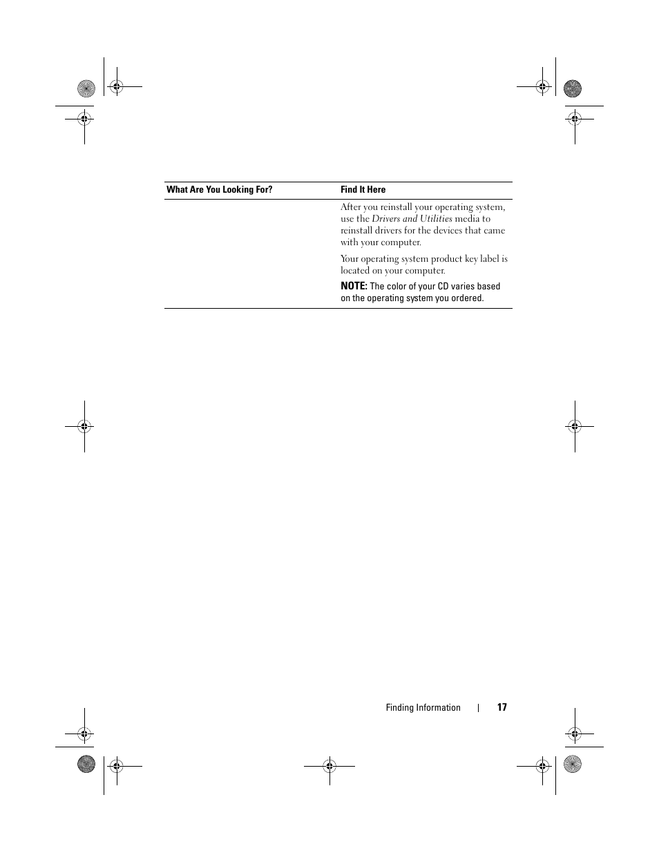 Dell Vostro 1200 (Early 2009) User Manual | Page 17 / 164