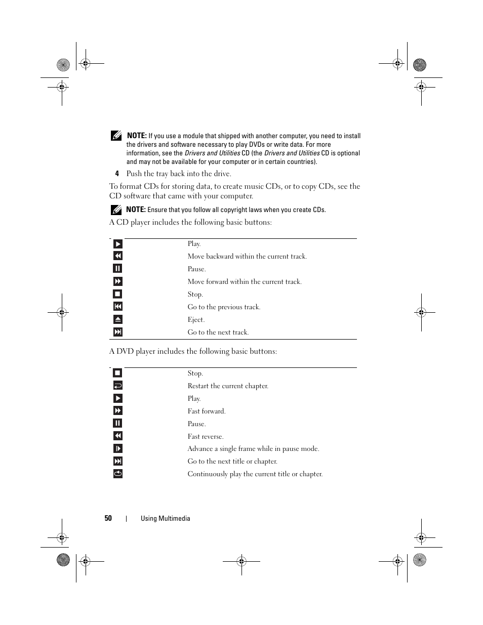 Dell Vostro 1200 (Early 2009) User Manual | Page 50 / 164