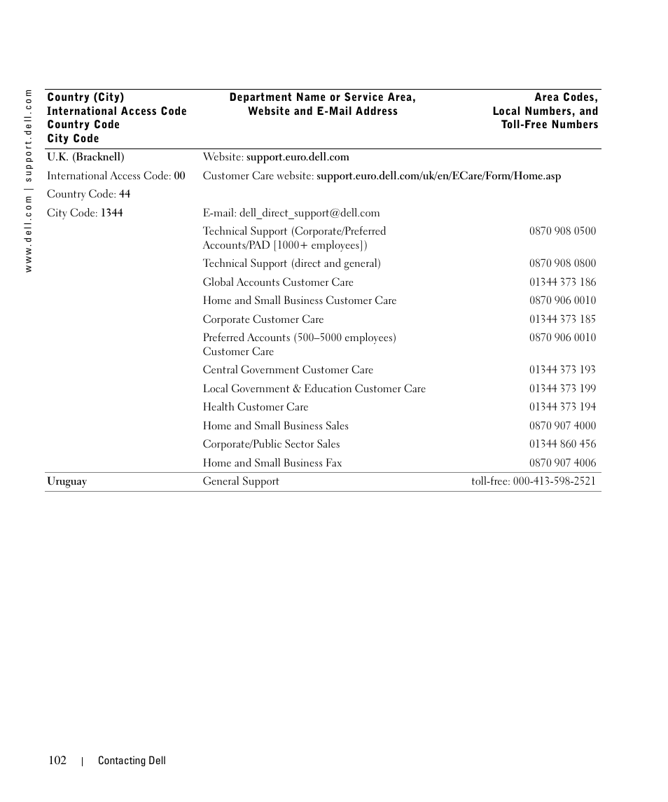 Dell 944 All In One Inkjet Printer User Manual | Page 102 / 118