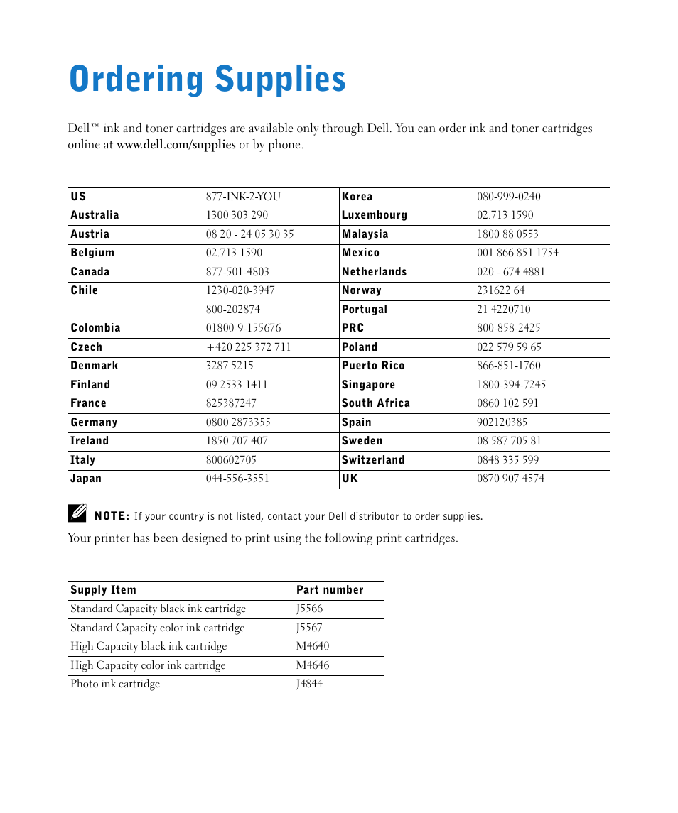 Ordering supplies | Dell 944 All In One Inkjet Printer User Manual | Page 2 / 118