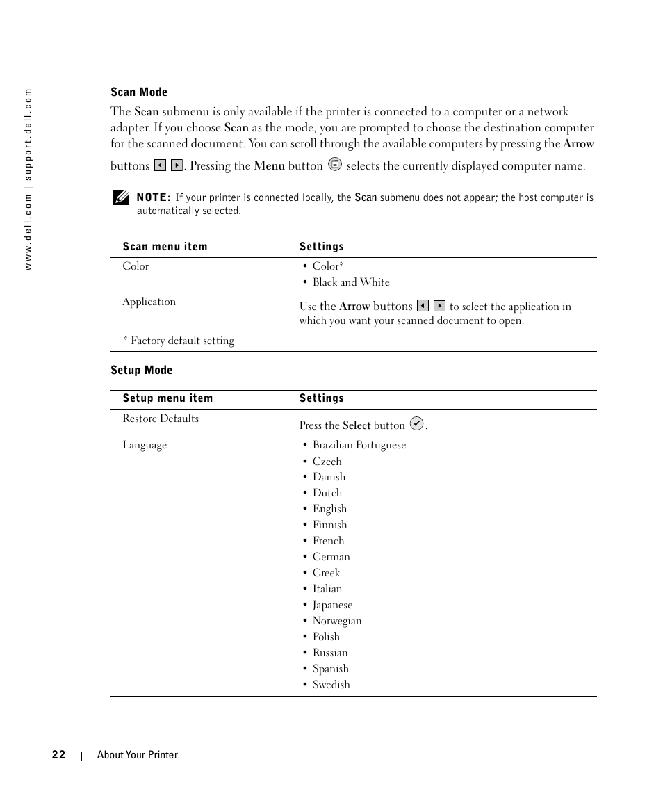 Dell 944 All In One Inkjet Printer User Manual | Page 22 / 118