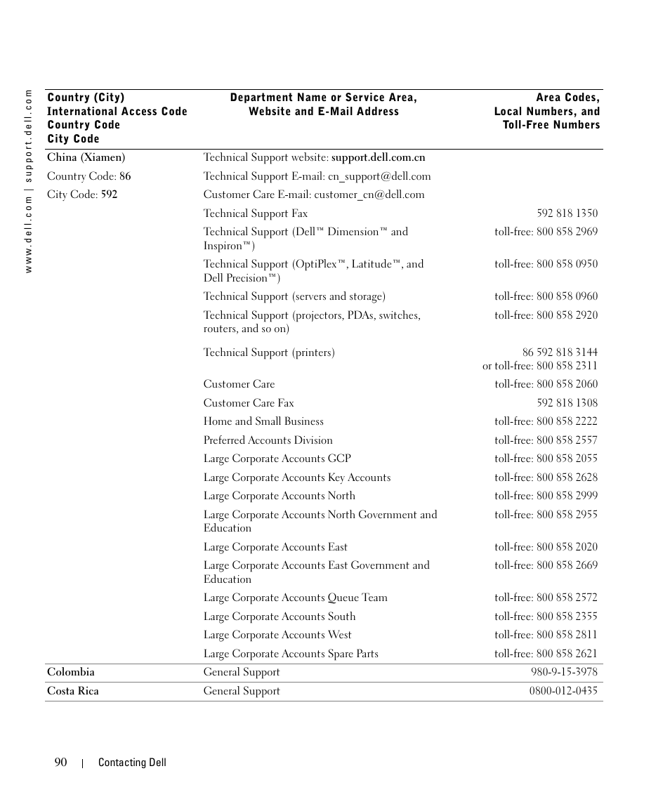 Dell 944 All In One Inkjet Printer User Manual | Page 90 / 118