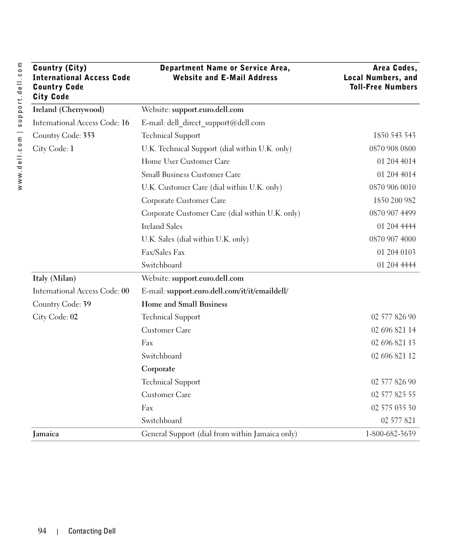 Dell 944 All In One Inkjet Printer User Manual | Page 94 / 118