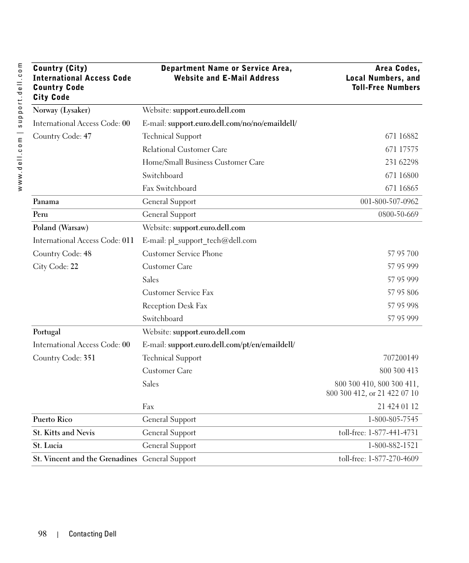 Dell 944 All In One Inkjet Printer User Manual | Page 98 / 118