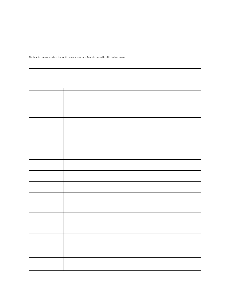 Common problems | Dell E1910H Monitor User Manual | Page 28 / 29