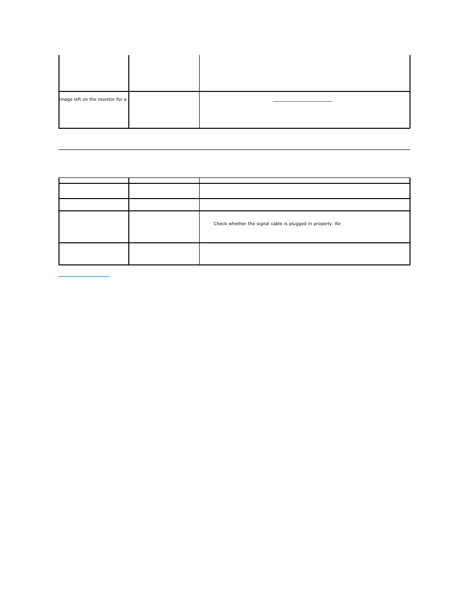 Product specific problems | Dell E1910H Monitor User Manual | Page 29 / 29