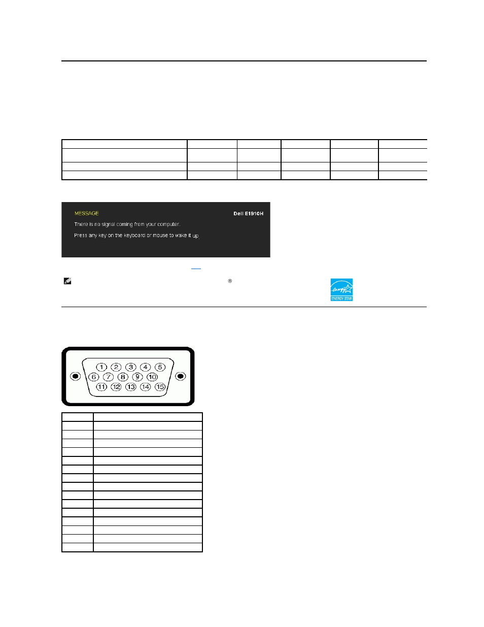 Monitor specifications, Power management modes, Pin assignments | Dell E1910H Monitor User Manual | Page 5 / 29